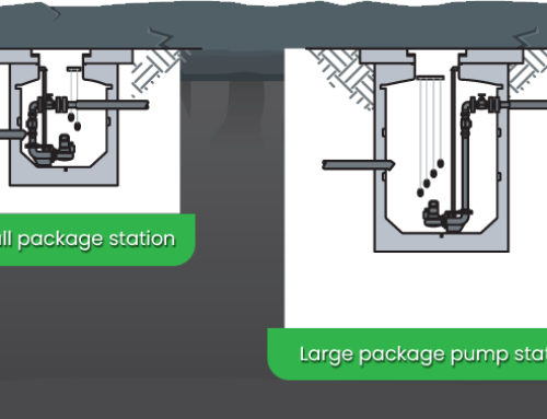 Why Pre-packaged Pumping Stations Can Save You Time & Money